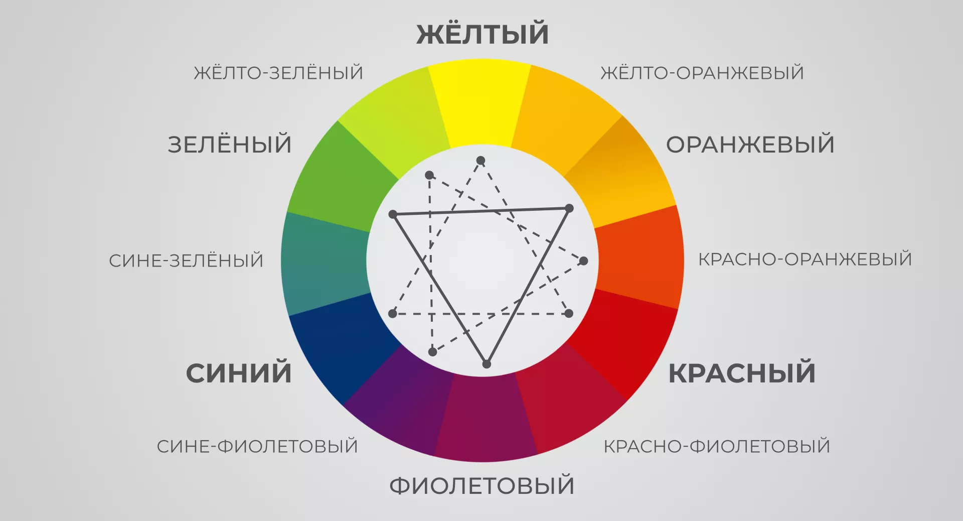 Тени спаркл: как ими правильно пользоваться?